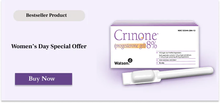 Crinone Vaginal Gel